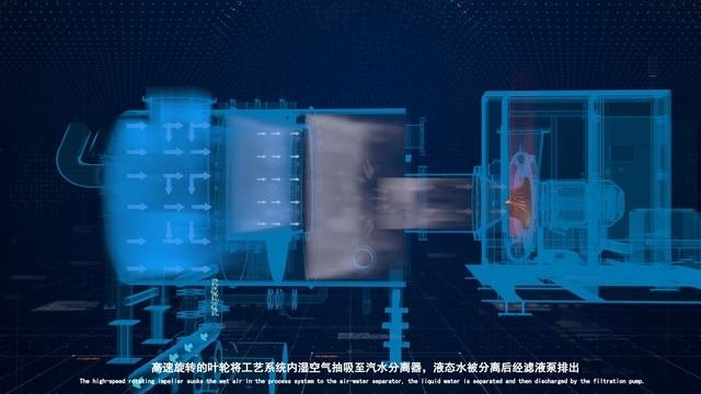 Magnetic-Bearing-Vacuum-Pump-Run-Video