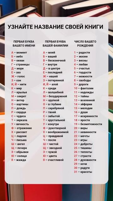 Как бы называлась ваша книга? Пишите в комментариях 👇