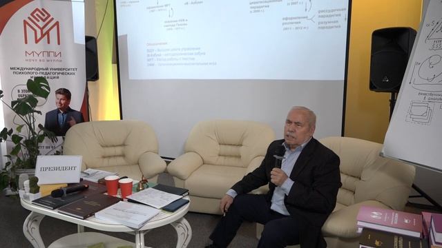 Московскому методолого - педагогическому кружку 45 лет. Материалы события 3. 2023