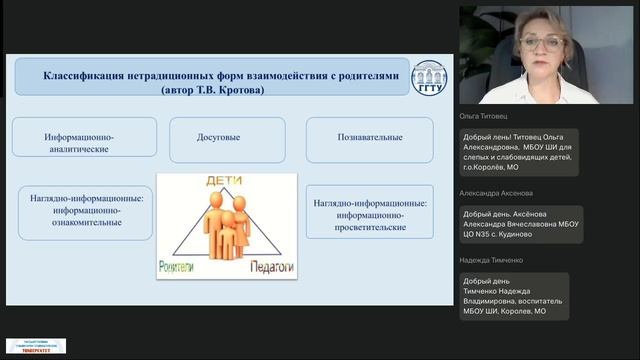 07.10.2025 1 поток Просвещение родителей Толкова Н.М.