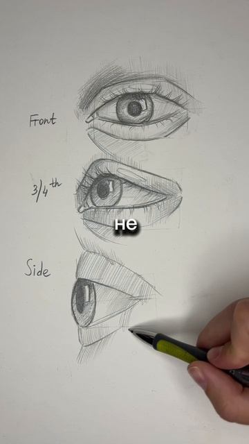 Глаз в 