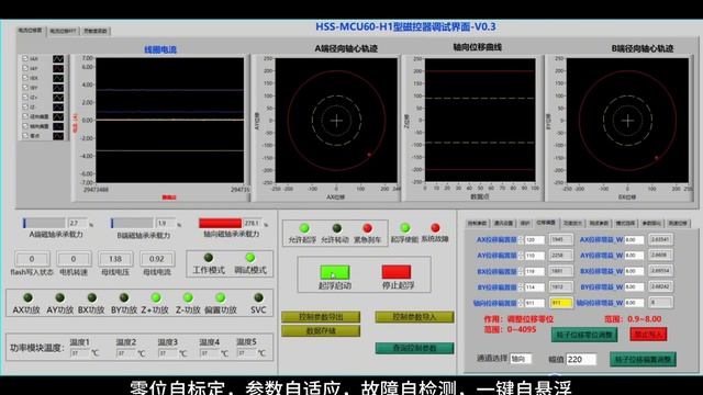 High degree of automation simple operation for debugging personnel