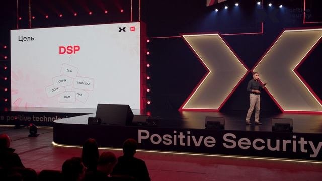 PT Data Security: Инвентаризация  Классификация  Контроль