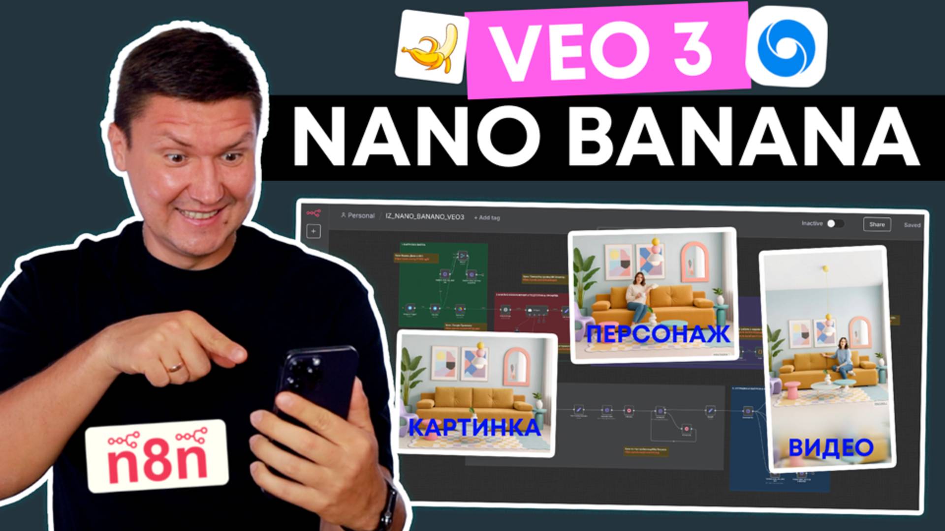 Nano Banana + VEO 3 (в шаблоне N8n) Рекламные креативы на автопилоте