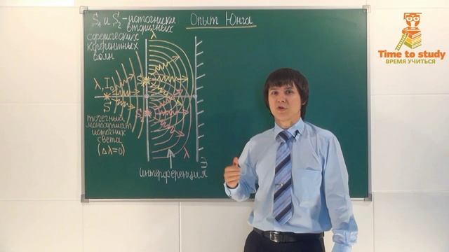 27_Волновая оптика