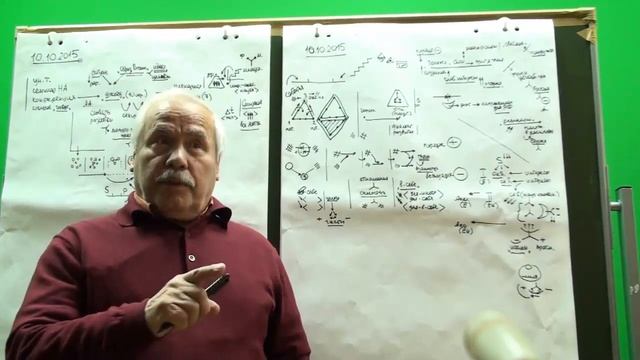 Онтологическое конструирование средств анализа противостояния 2. 2015