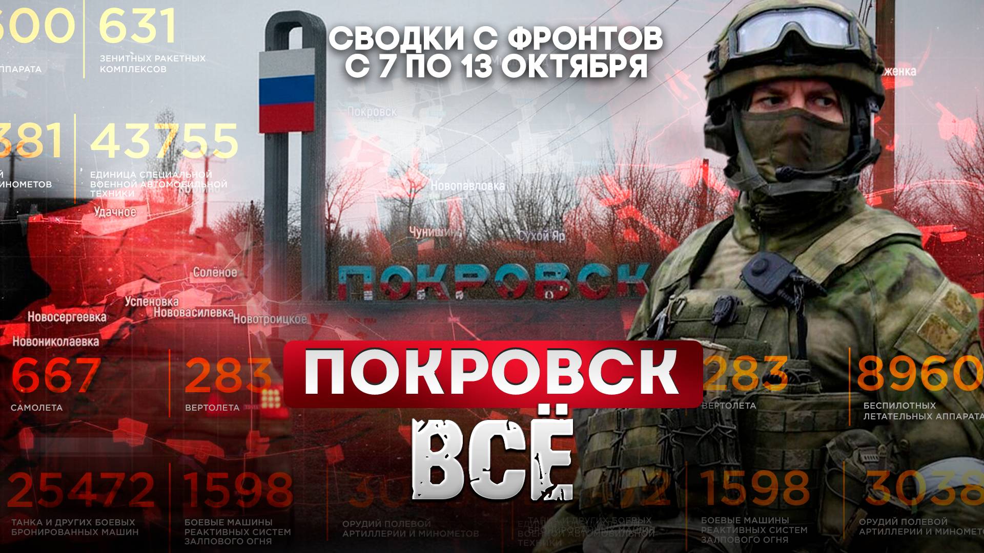 Фронтовая СВОдка | Покровск все