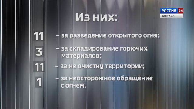 #КрымВЦифрах: Происшествия с 6 по 12 октября на территории полуострова