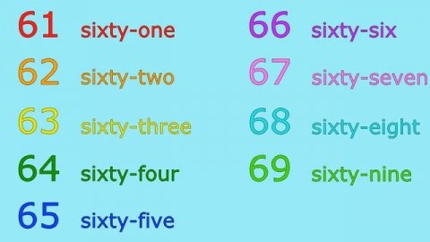 The Big Numbers Song