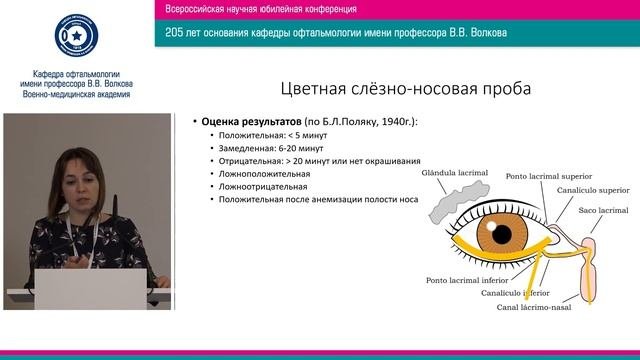 Всероссийская научная юбилейная конференция2 05 лет кафедре офтальмологии имени В.В. Волкова