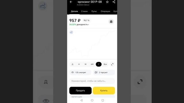 доход по облигациям