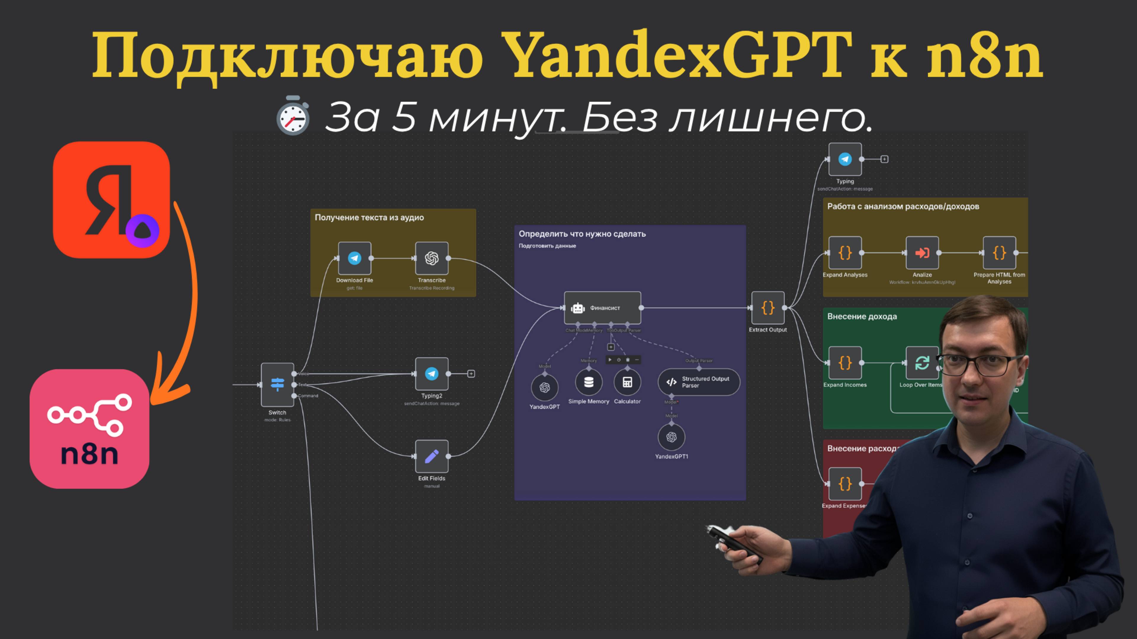 Как подключить YandexGPT к N8n
