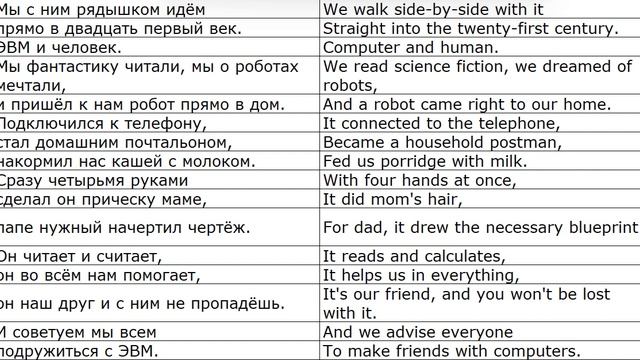I+1 ЭВМ и человек анг