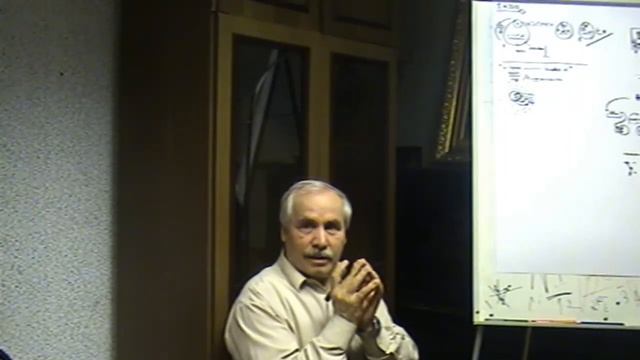 Взаимодействие целого и части  2010