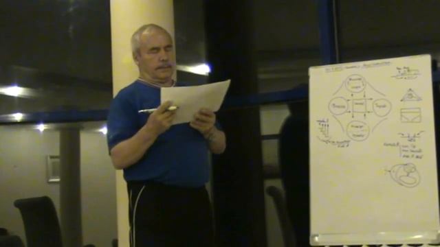 Аналитические технологии Доклад Анисимова О.С. 2012