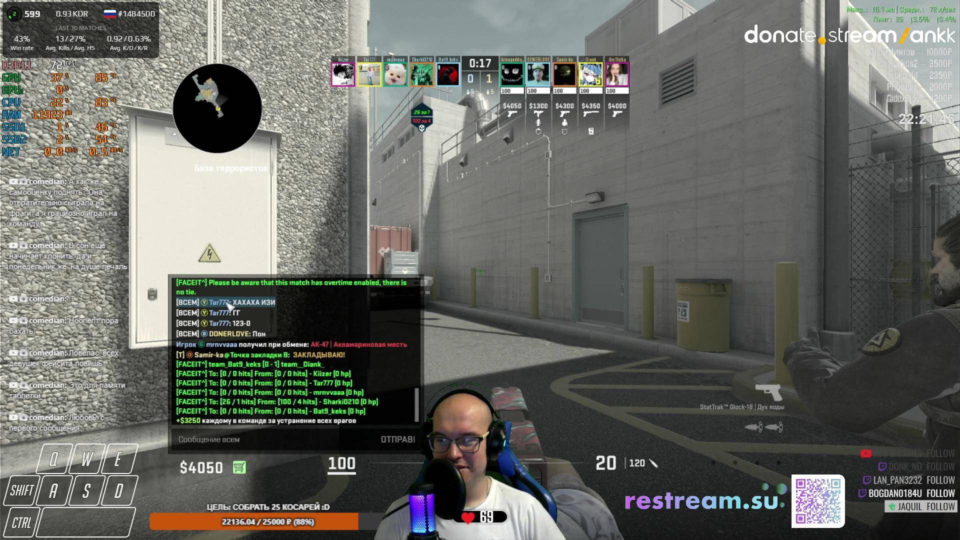 [ЧАТ ТОЛЬКО В ТГ]UnluckyStream449 FACEIT | Restream.su
