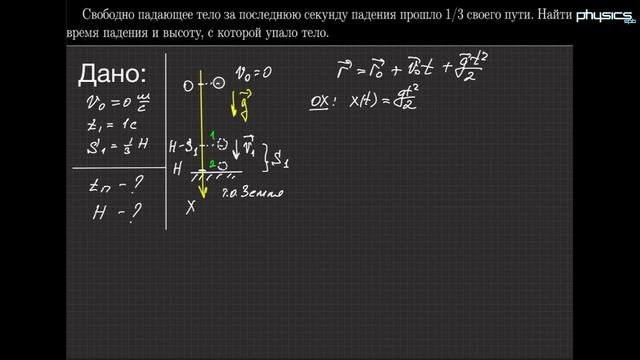 Задача на свободное падение тела.