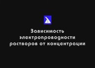 Зависимость электропроводности растворов от концентрации