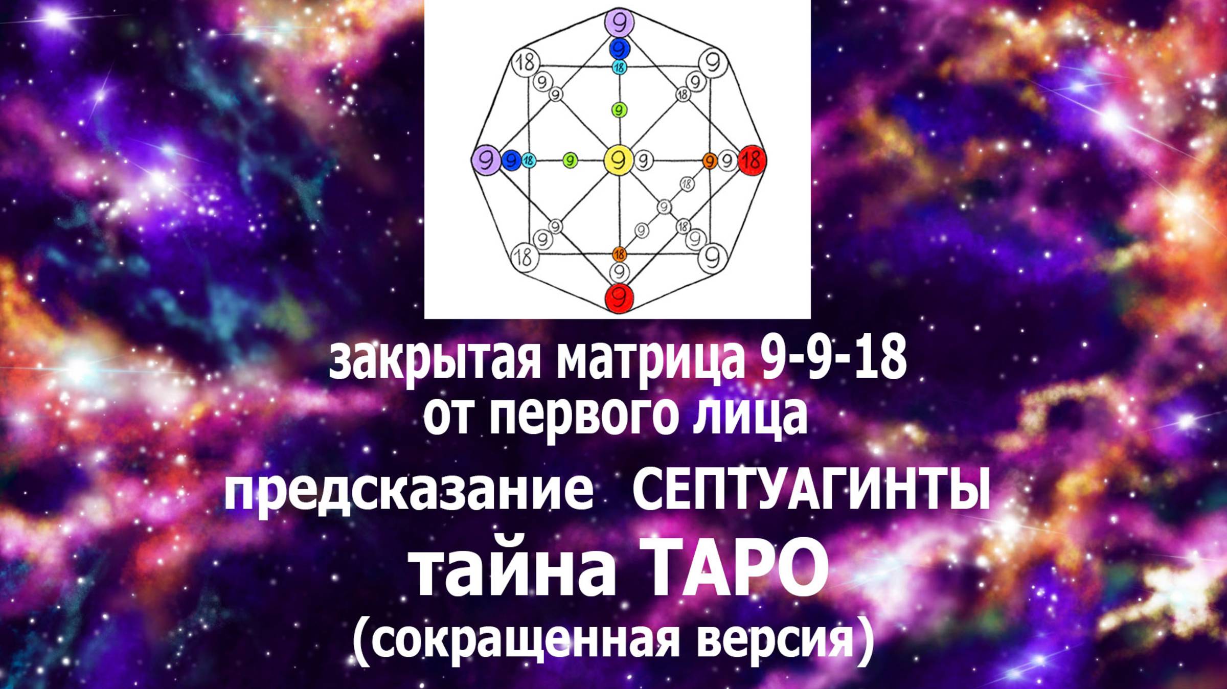 Закрытая матрица 9918. Тайна Таро. Предсказание Септуагинты Библия.таробиблия Новокрещенова А.