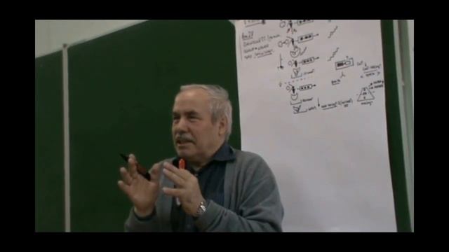 Абсолютная правильность и абсолютная истинность  Логическое  Формальная логика  2012