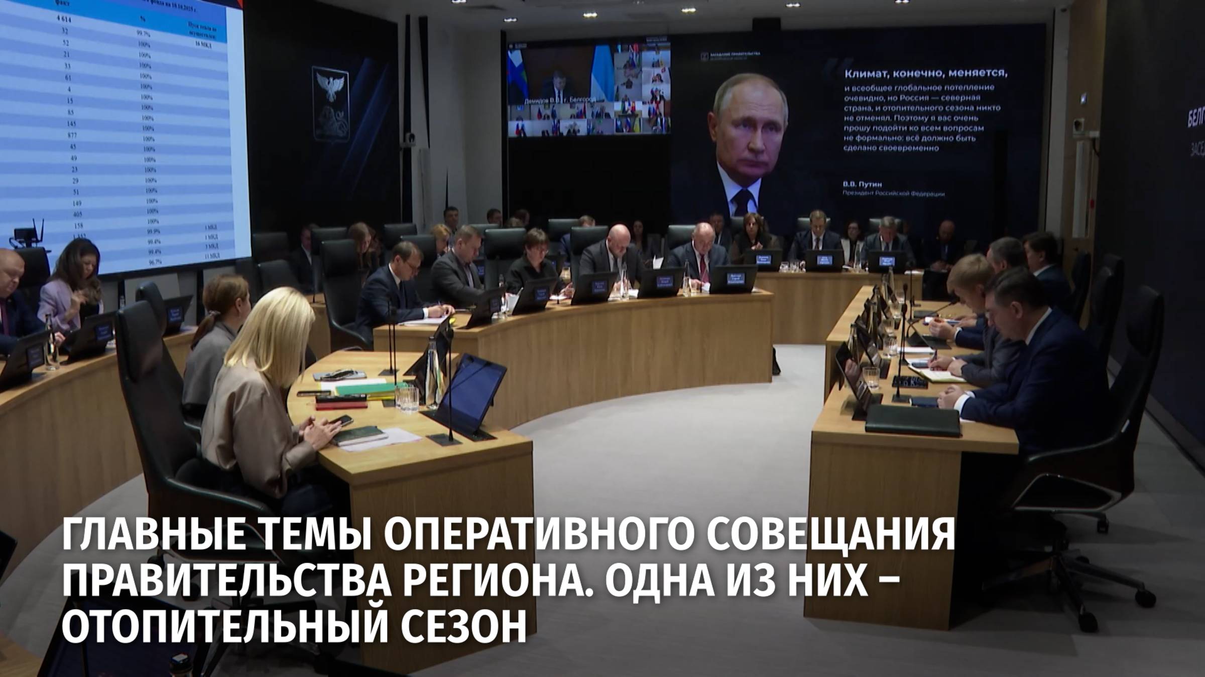 Почти 100% многоквартирного жилого фонда области уже обеспечили ресурсом