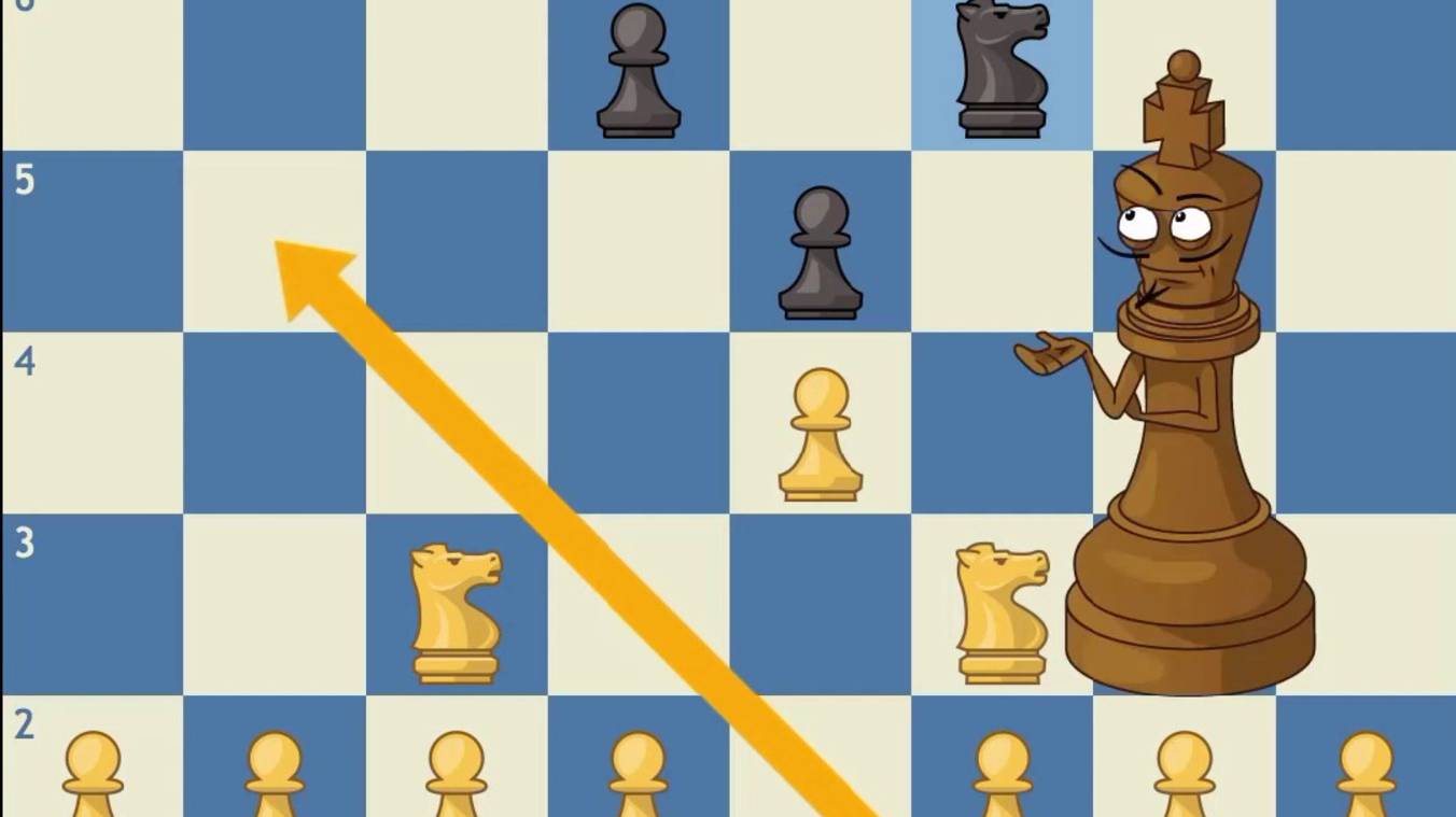 Полезный шах. Когда поставить шах? Chesskid
