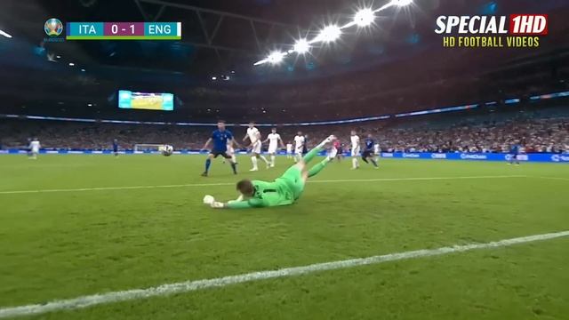 Euro2020_final_highlights