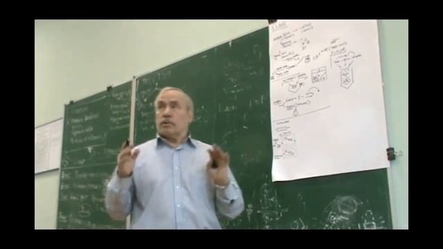 Требования логики  Семиотика  Объектность  Требования логики  2012