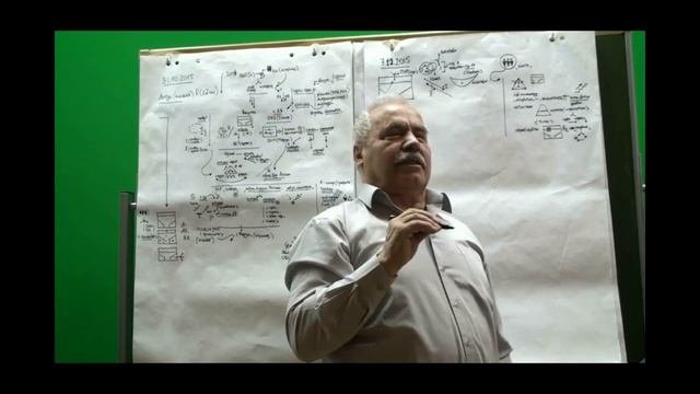 Аналитический центр  Онтология  Идеология  Стратегические объекты  2015