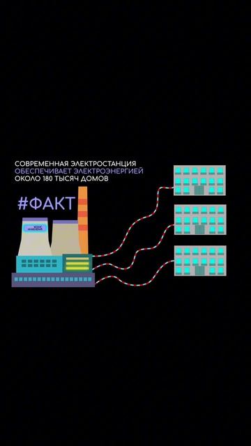 #факты