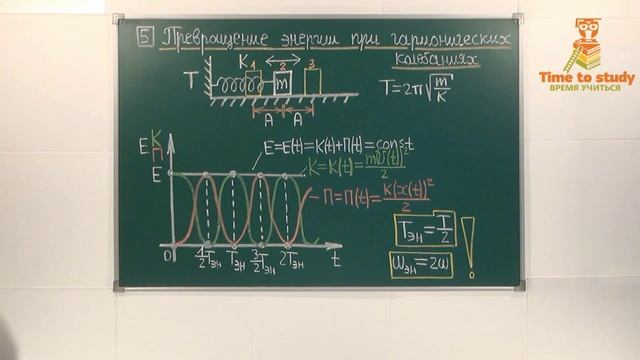 15_Колебательное движение