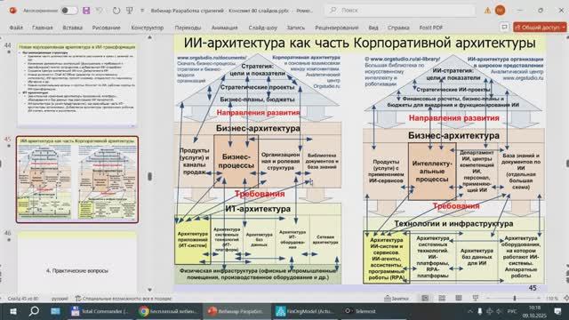Вебинар Искусственный интеллект: новая реальность в бизнес-процессах и развитии организации