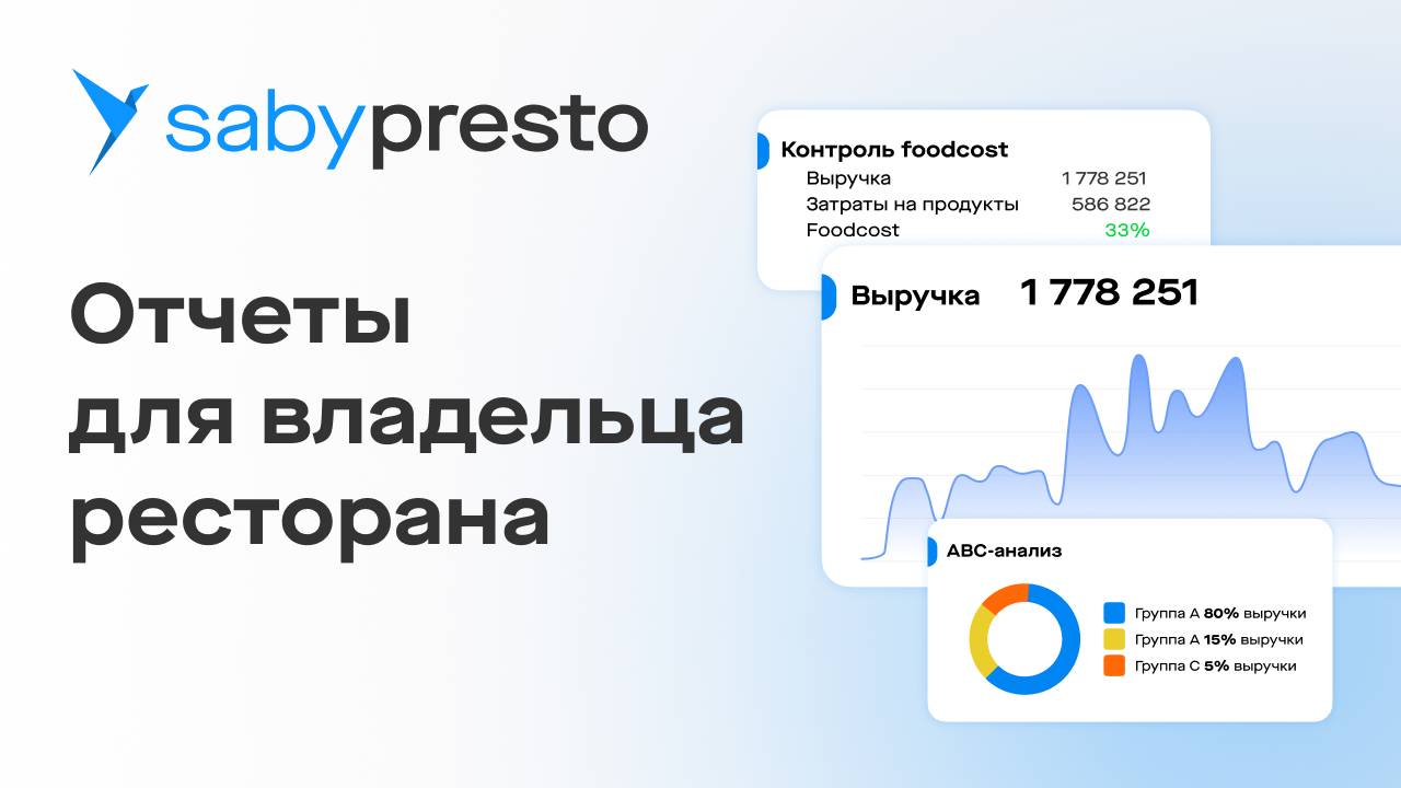 Управление рестораном и кафе: полная аналитика для управления заведением под рукой