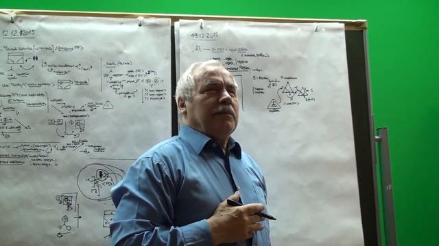 Направления работы для ассоциации аналитиков и их содержание  2015