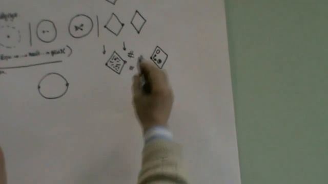 Размышления по пониманию метаромба на семинаре лидеров  2012