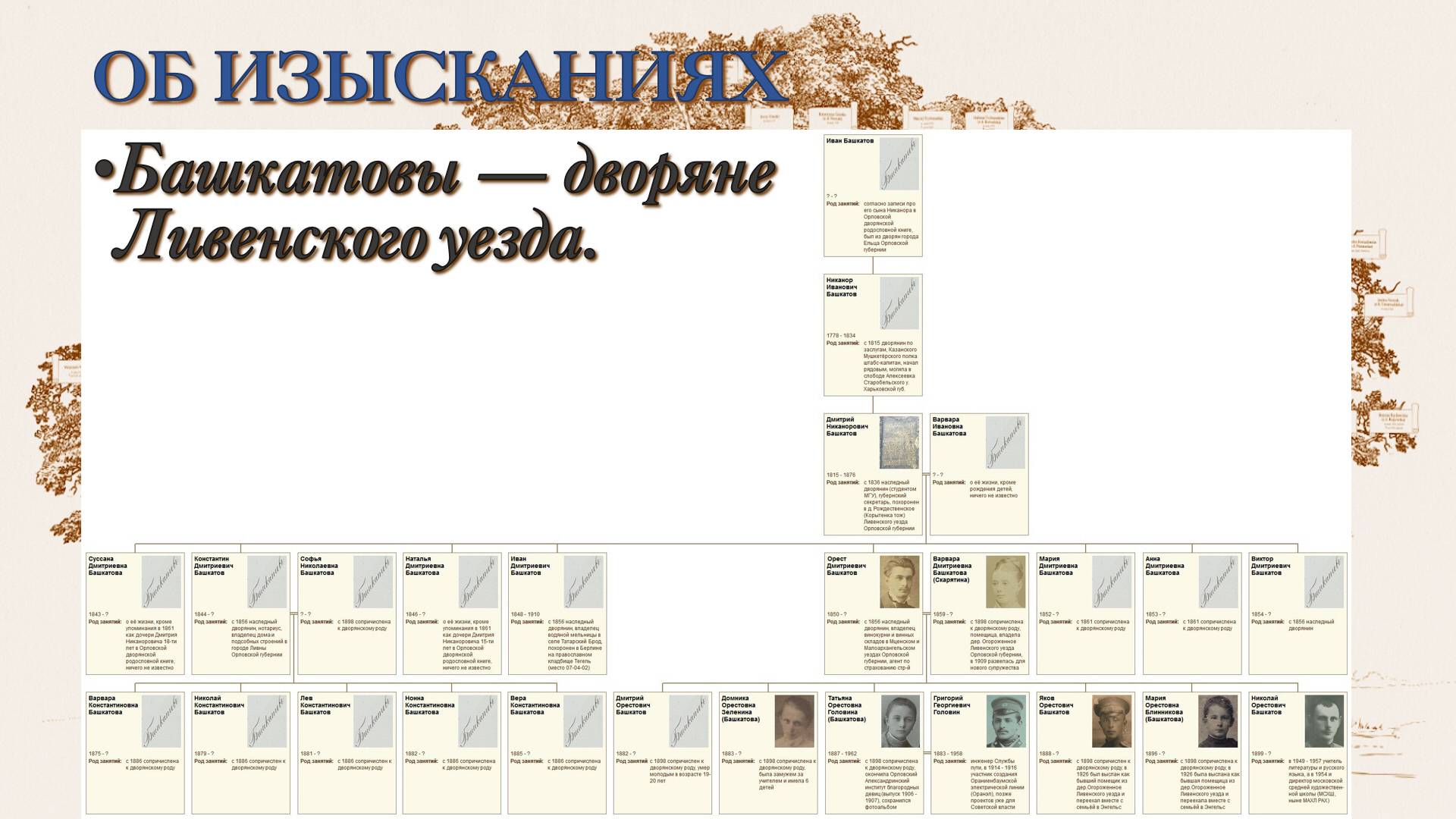 001. Презентация исторического проекта «Миры Эры» - 05. О Башкатовых