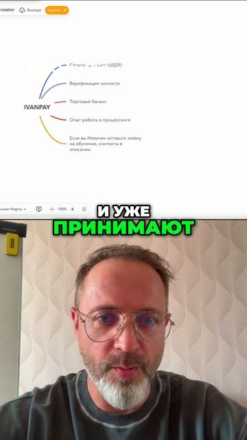 Торговыи Баланс Треидера  Советы и Опыт для Успеха в процессинге