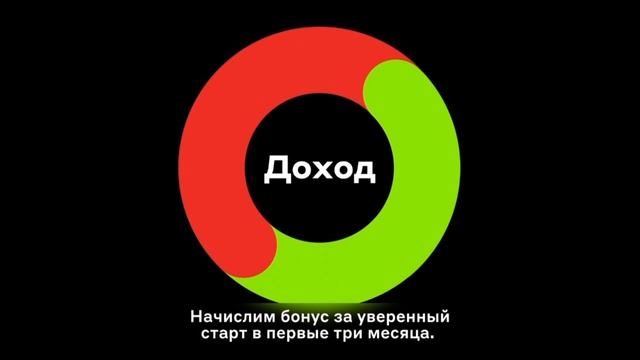 ЗА ЧТО НАМ ПЛАТЯТ В ПРОЕКТЕ
