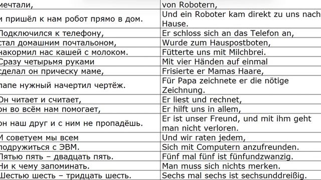 i1 ЭВМ и человек нем