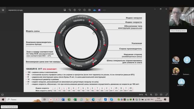 скорость рядность парковки 1