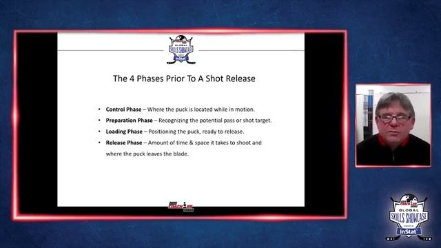 GSS 2021 The Technique Behind Your Shot