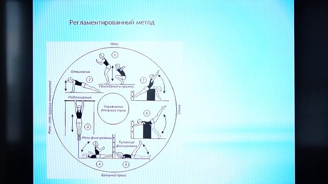 Котова О.В.  Лекция Социально-биологические основы физкультуры часть 1