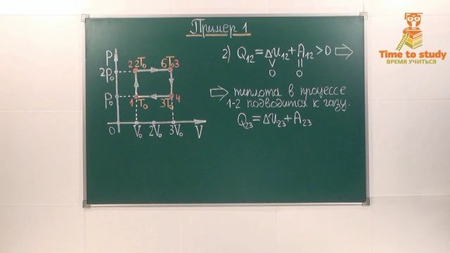 05_Циклы. Тепловые машины