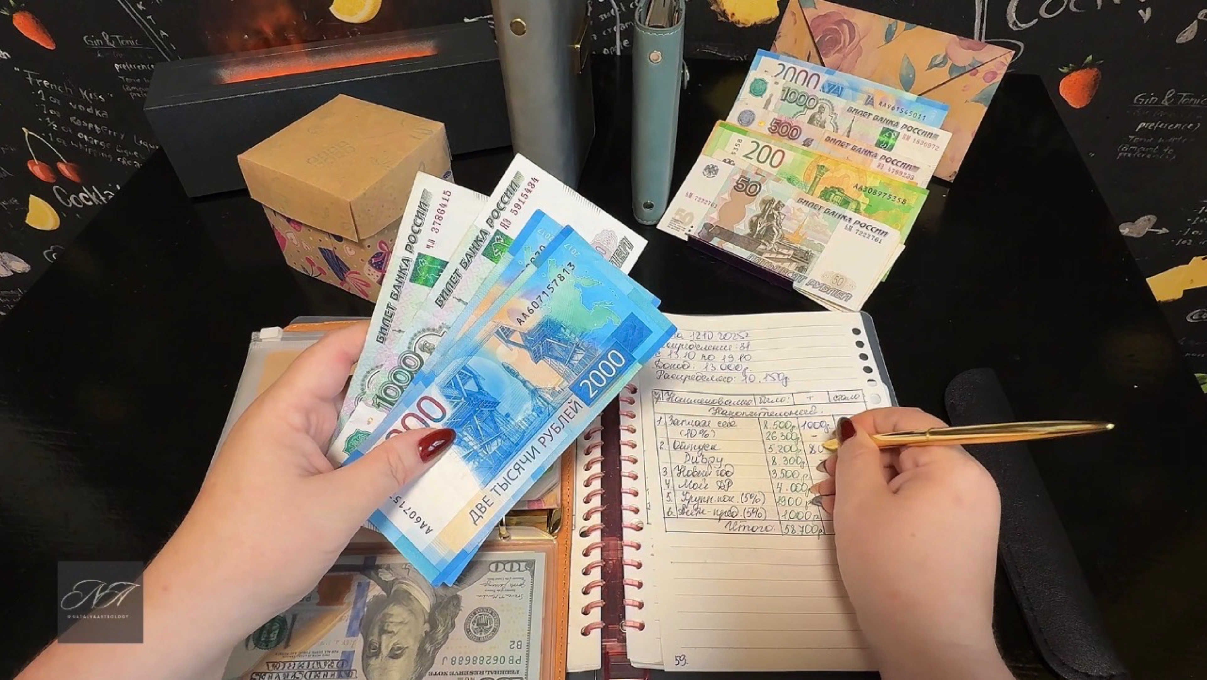 Серия 33: Распределение бюджета по системе денежных конвертов + ответ на комментарии !!!