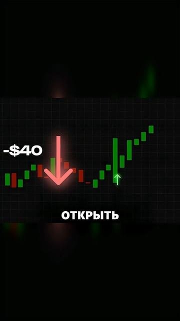 Основы трейдинга