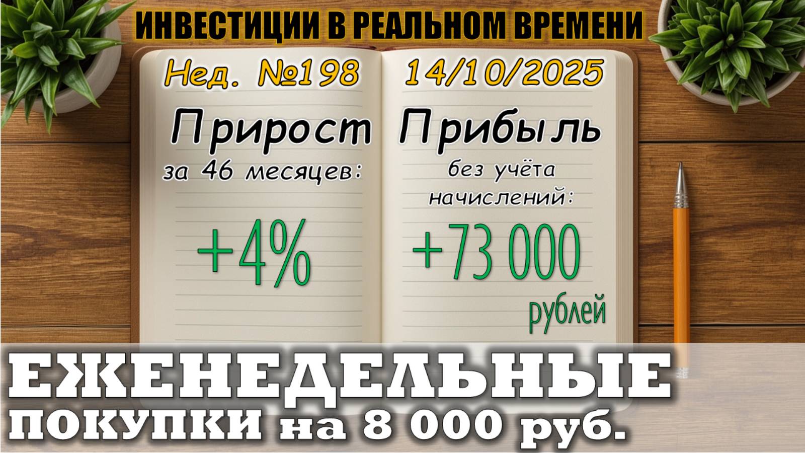 №198. Инвестиции в реальном времени