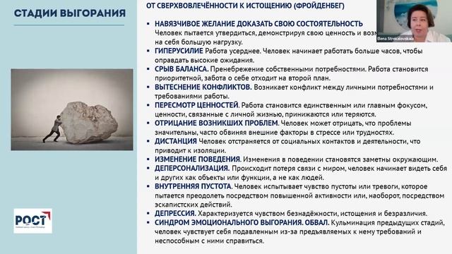 Выгорание лидеров