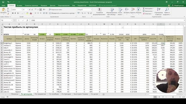 Описание вкладок модуля Финансовая аналитика WBPilot_bot