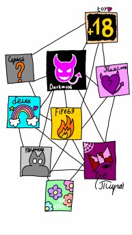 Не спрашивайте..... Контакты персонажей!