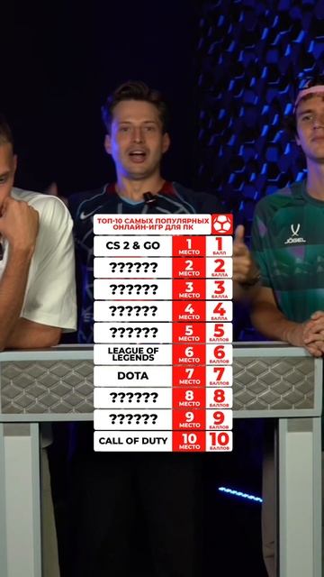 ТОП 10 Самых Популярных Онлайн ИГР